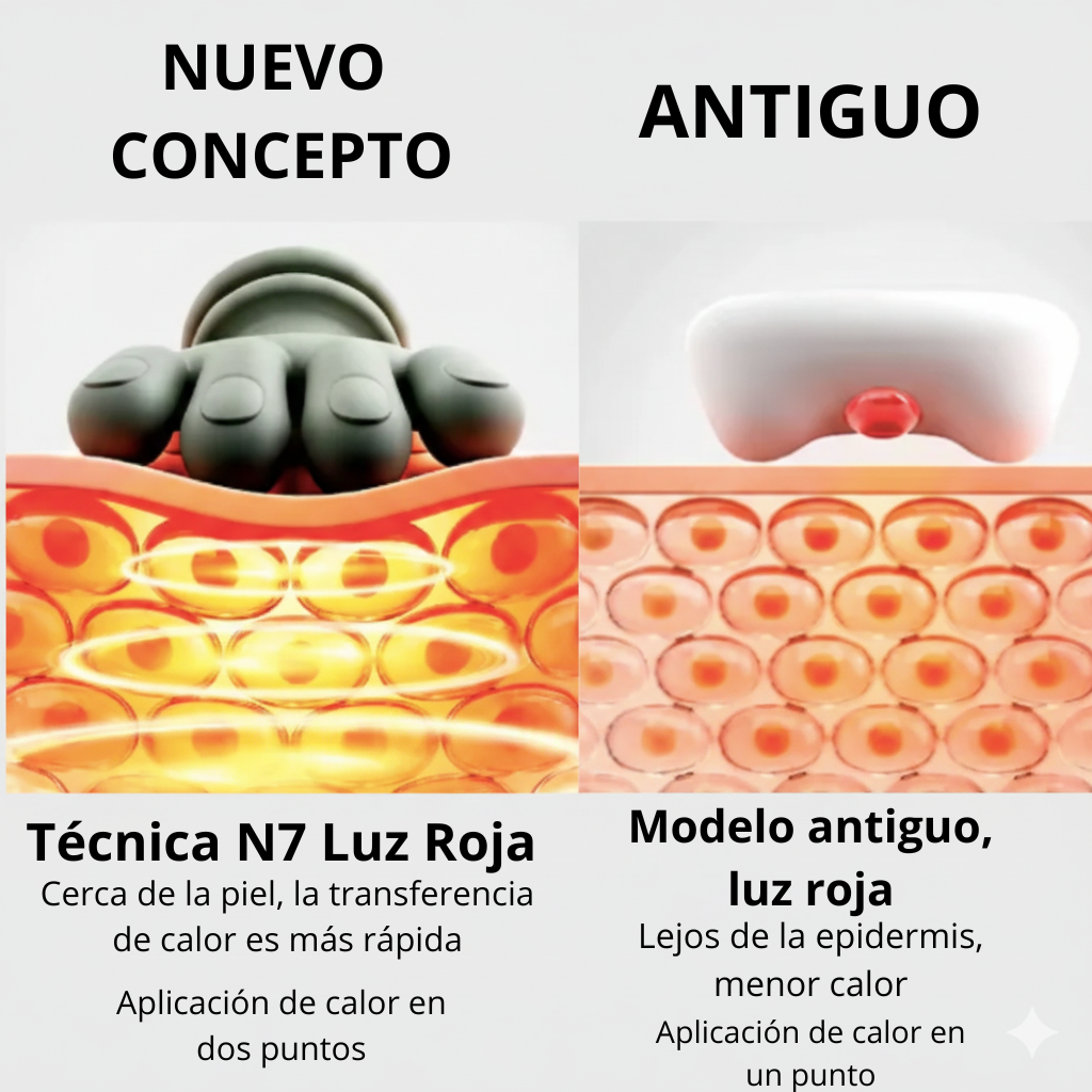 Masajeador relajante portátil para cuello y espalda